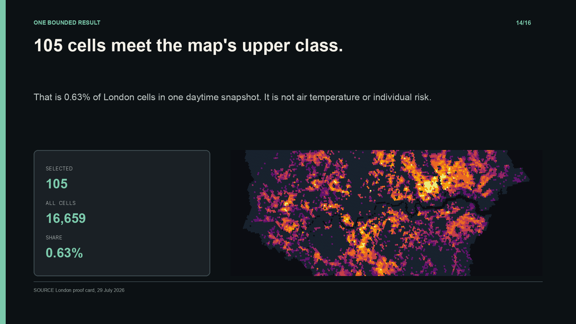 London heat map with 105 of 16,659 cells in the upper map class